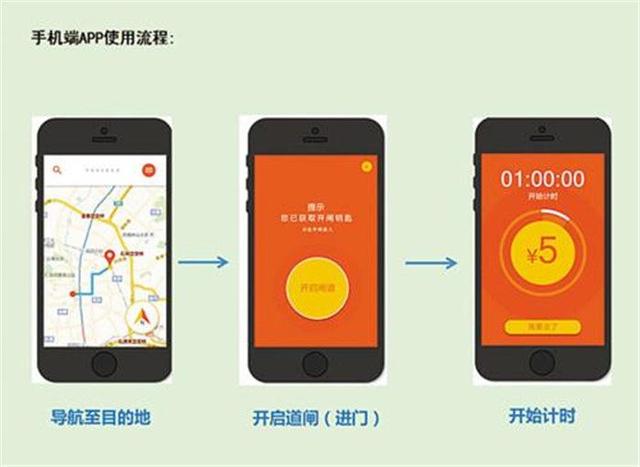 开发一款上门维修APP/小程序软件需要多少钱